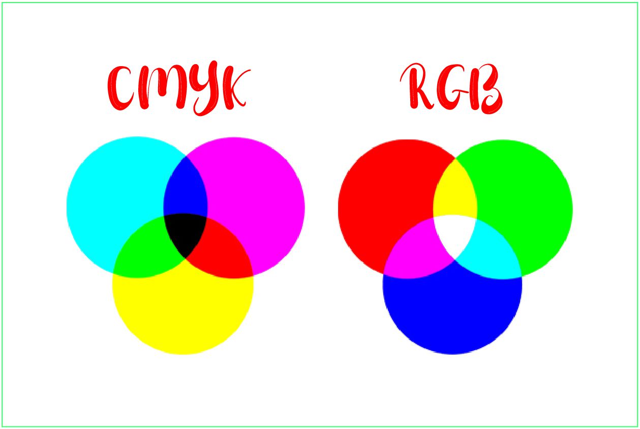 Màu Tan Được Tạo Ra Từ Hai Không Gian Màu Phổ Biến Cmyk Và Rgb 